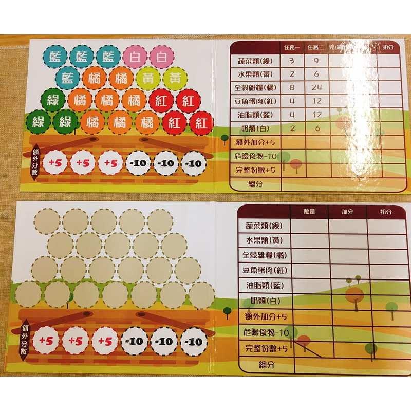 飲食均衡 呷百二 銀髮桌遊 長輩桌遊 高雄龐奇桌遊-細節圖4