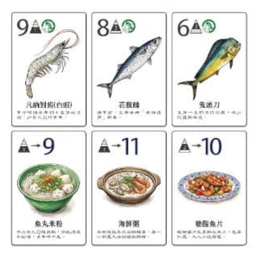 海鮮大主廚 海鮮大驚奇 繁體中文版 高雄龐奇桌遊-細節圖3