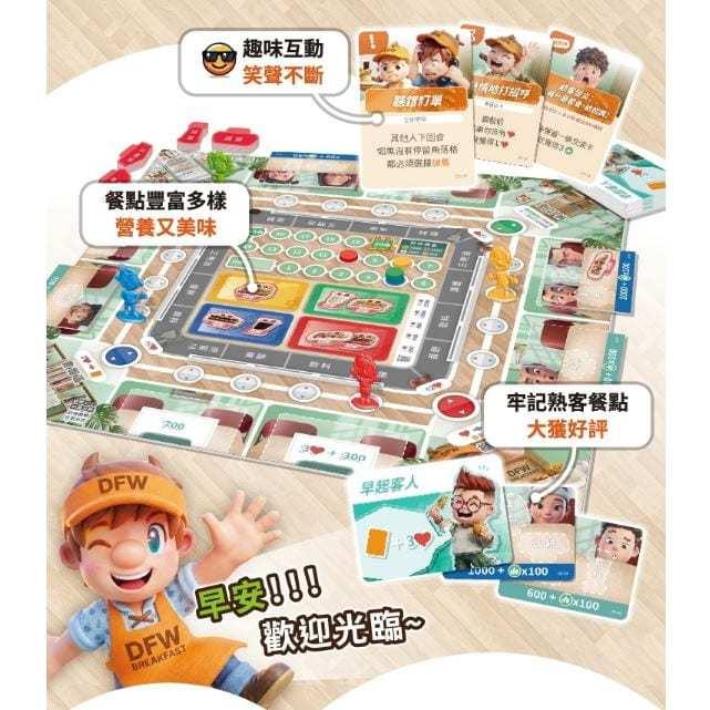 早餐大富翁GOOD MORING 繁體中文版 高雄龐奇桌遊-細節圖2