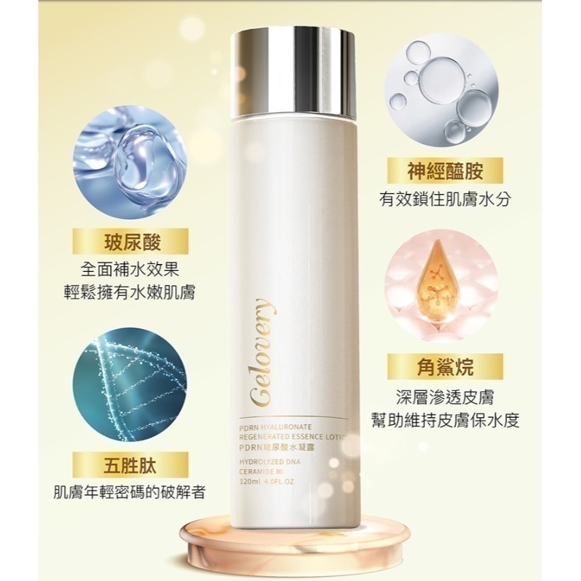 （現貨） 編哥 Gelovery  PDRN 玻尿酸水凝露 120ml-規格圖2