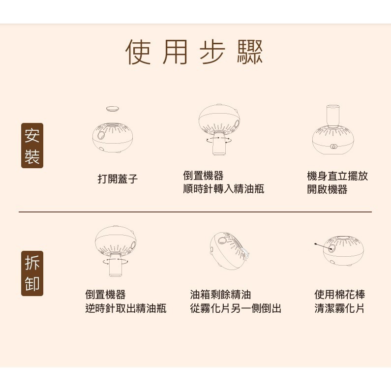 （現貨） 編哥 Gelovery  舒眠放鬆精油10ml  送「香氛機乙台」 睡眠精油-細節圖6