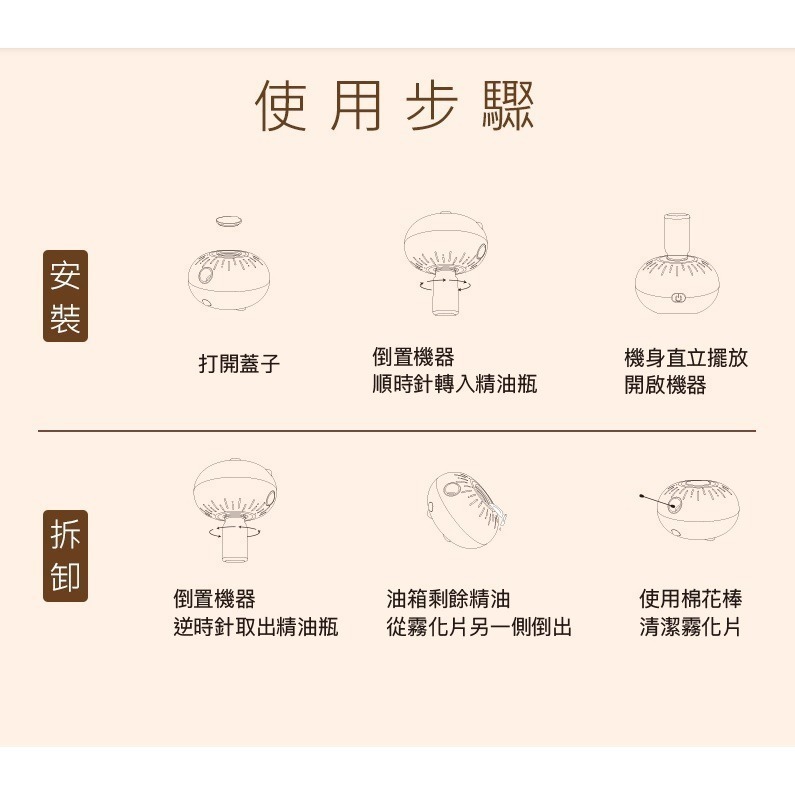 （現貨） 編哥 Gelovery  舒眠放鬆精油10ml  送「香氛機乙台」 睡眠精油-細節圖6