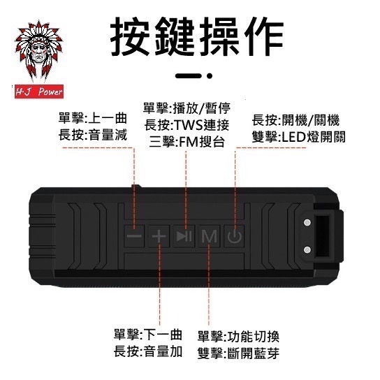 🏆BSMI+NCC認證🏆X8夜魔藍芽喇叭 X8音箱防水防摔重低音 藍芽音箱USB插卡FM立體聲無線藍牙音箱 TWS低-細節圖9