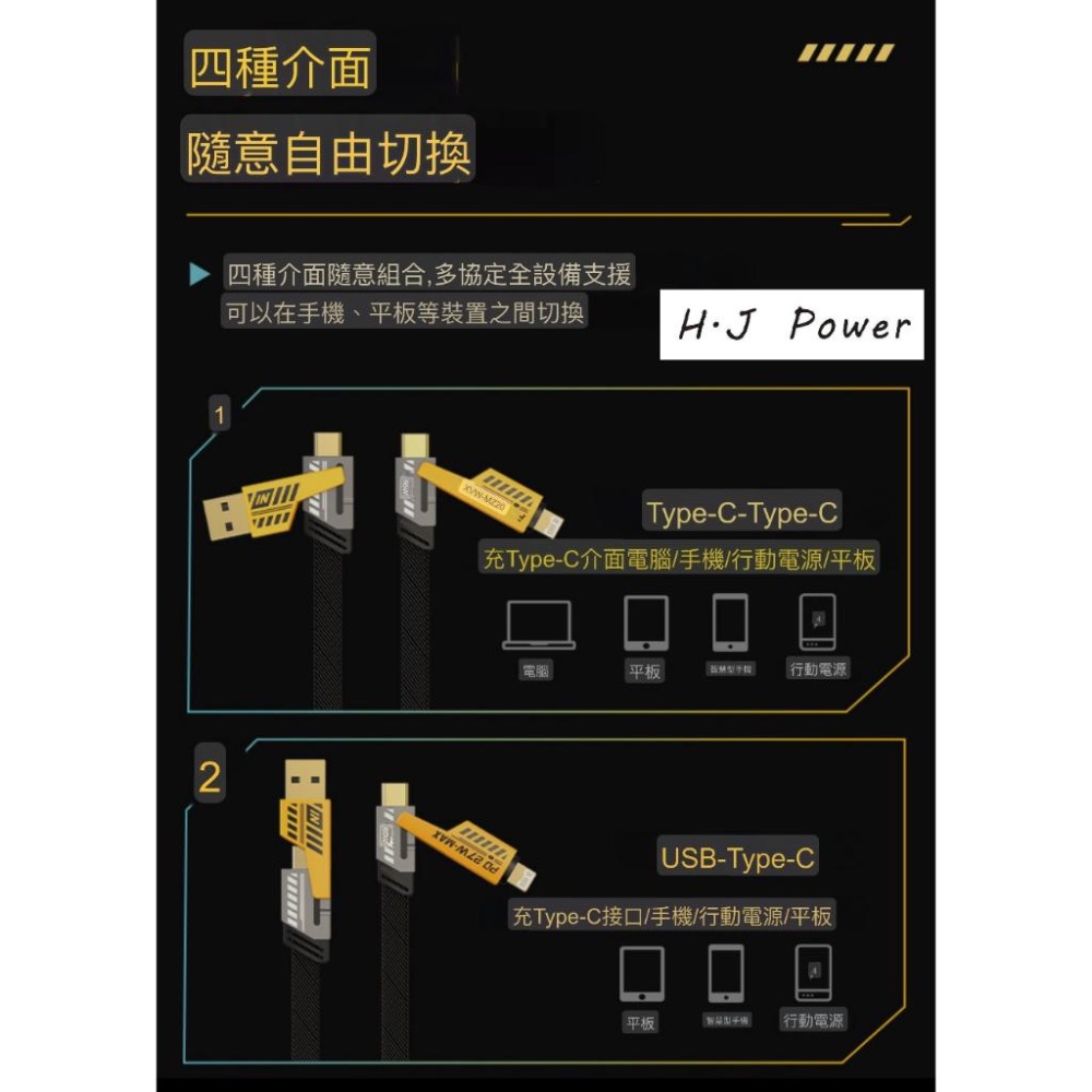 倍魔 正品 65w四合一超級快充數據線 C對C充電線 小楊哥同款 機甲 數據線 充電線 適用蘋果type-c 安卓充電線-細節圖4