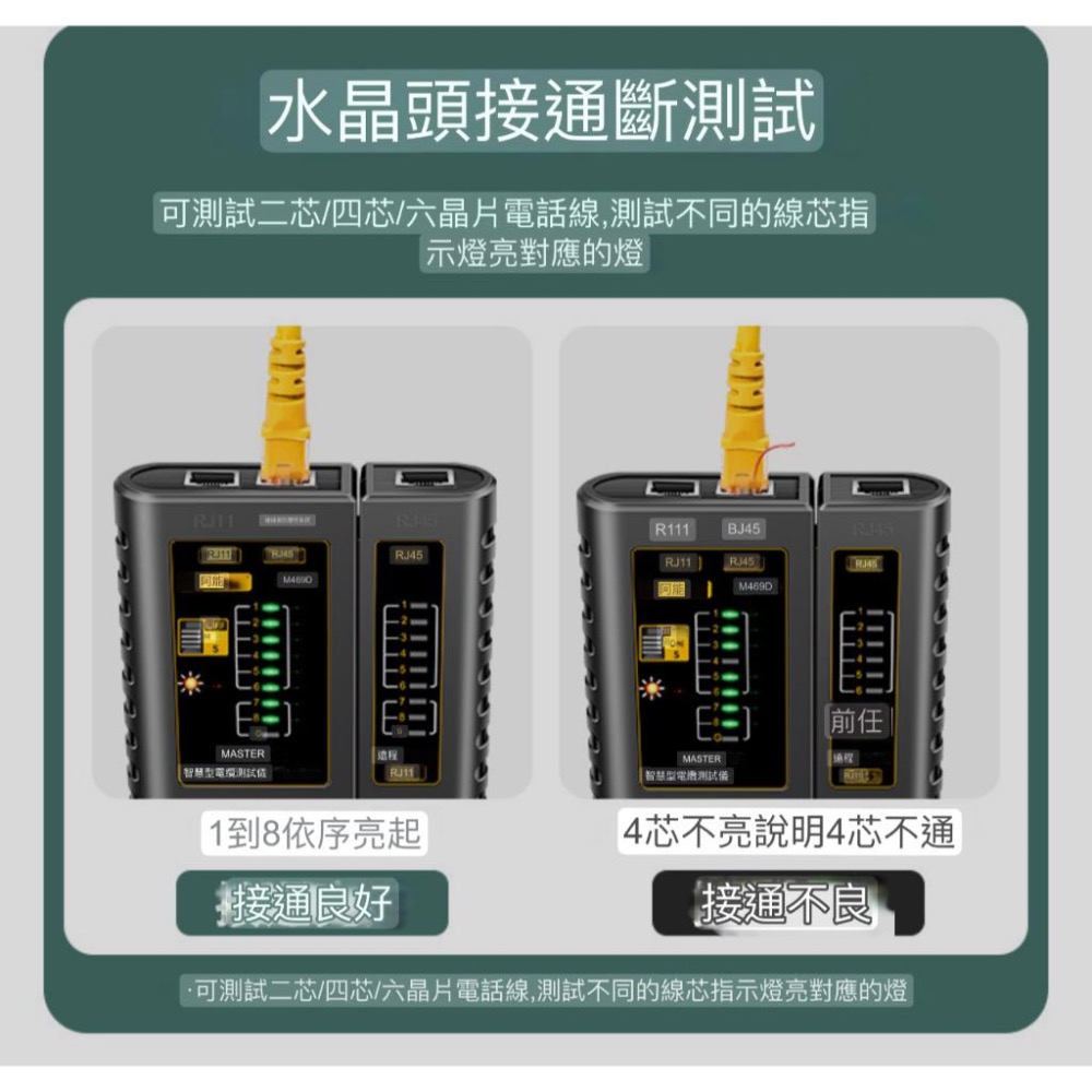 網路線檢測器 乙太網路測試儀 ANENG 接網路頭測試器 電話線網路故障查詢儀 水晶頭單邊偵測器 網路線維修 測試功能-細節圖4