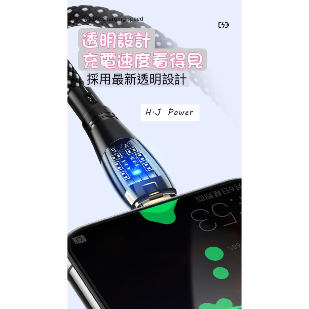 蘋果100W PD快充 數據線 TypeC CtoC IPHONE手機充電線 PD透明數據線100w 超級快充typeC-細節圖2