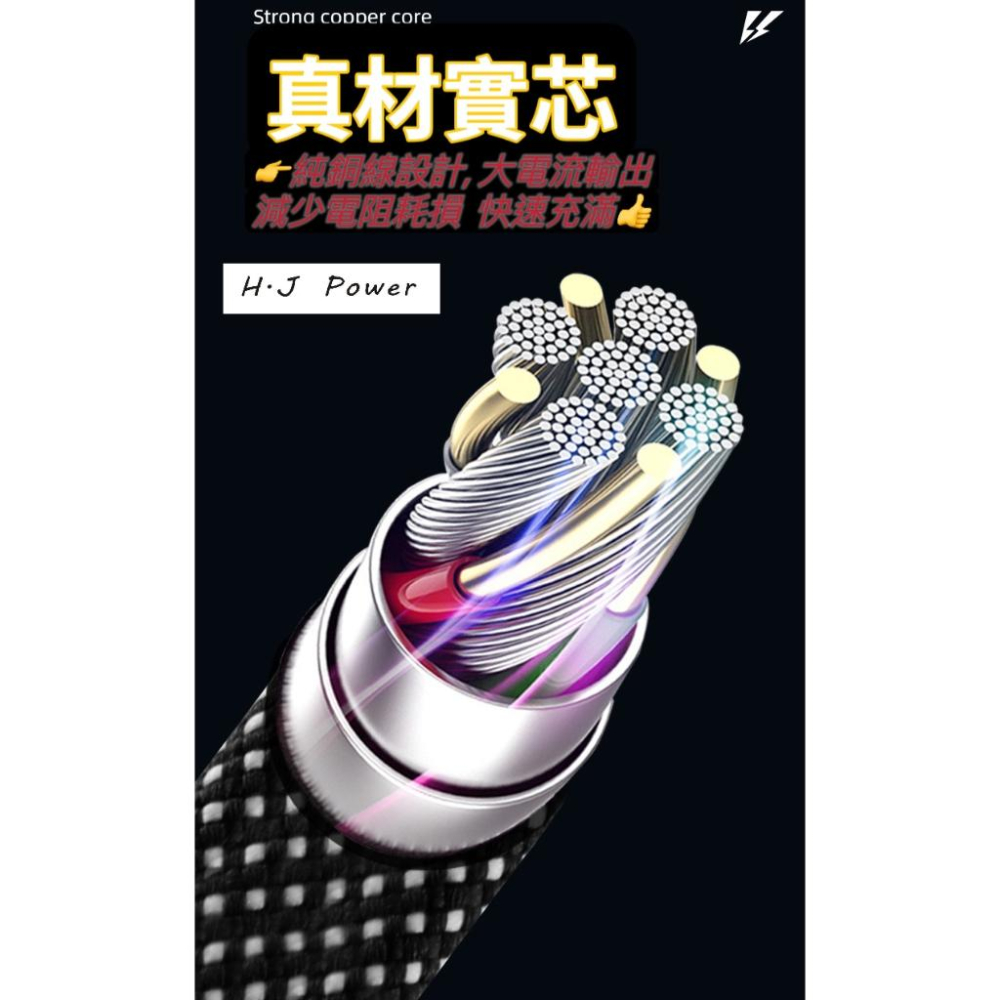 蘋果100W PD快充 數據線 TypeC CtoC IPHONE手機充電線 PD透明數據線100w 超級快充typeC-細節圖5