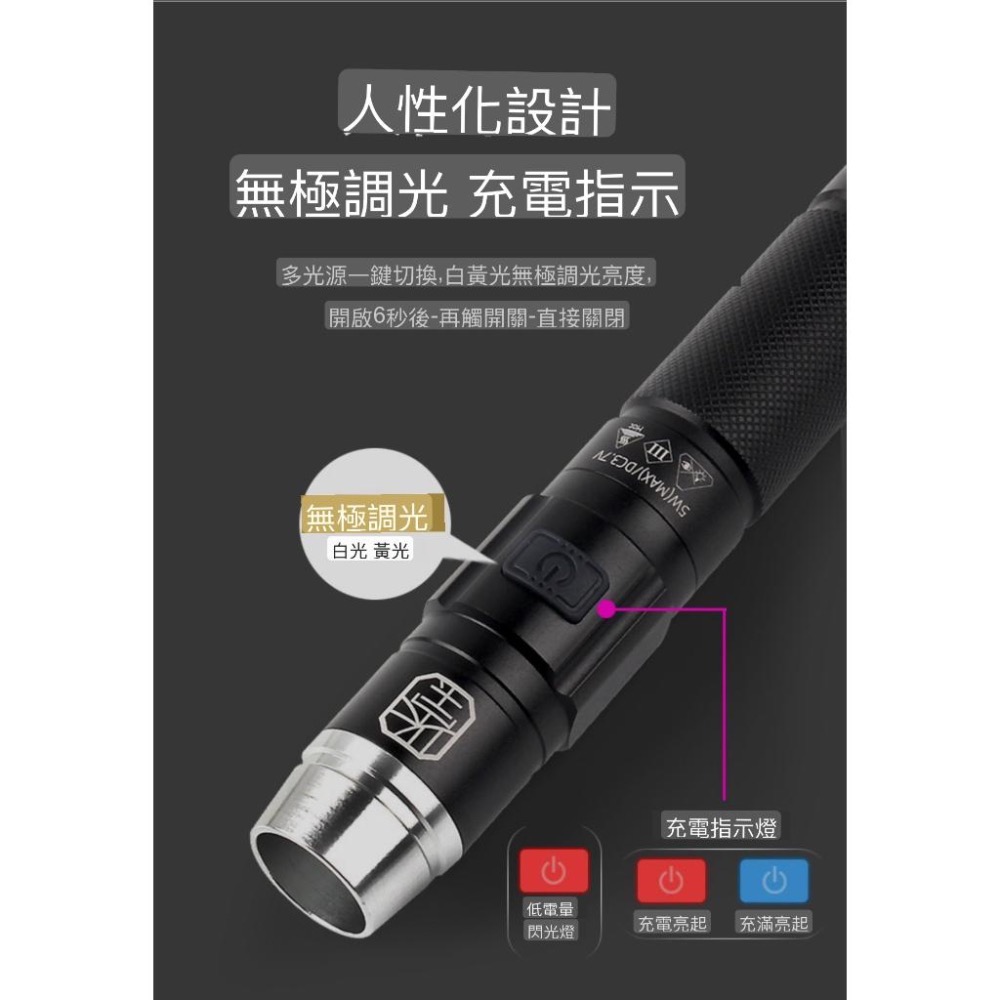 四種光源 鑑定珠寶 照玉石手電筒 玉質鑑定 強光高亮小口徑 UV 調光 翡翠365nm 紫光燈395 白光黃光 鑑定寶石-細節圖3