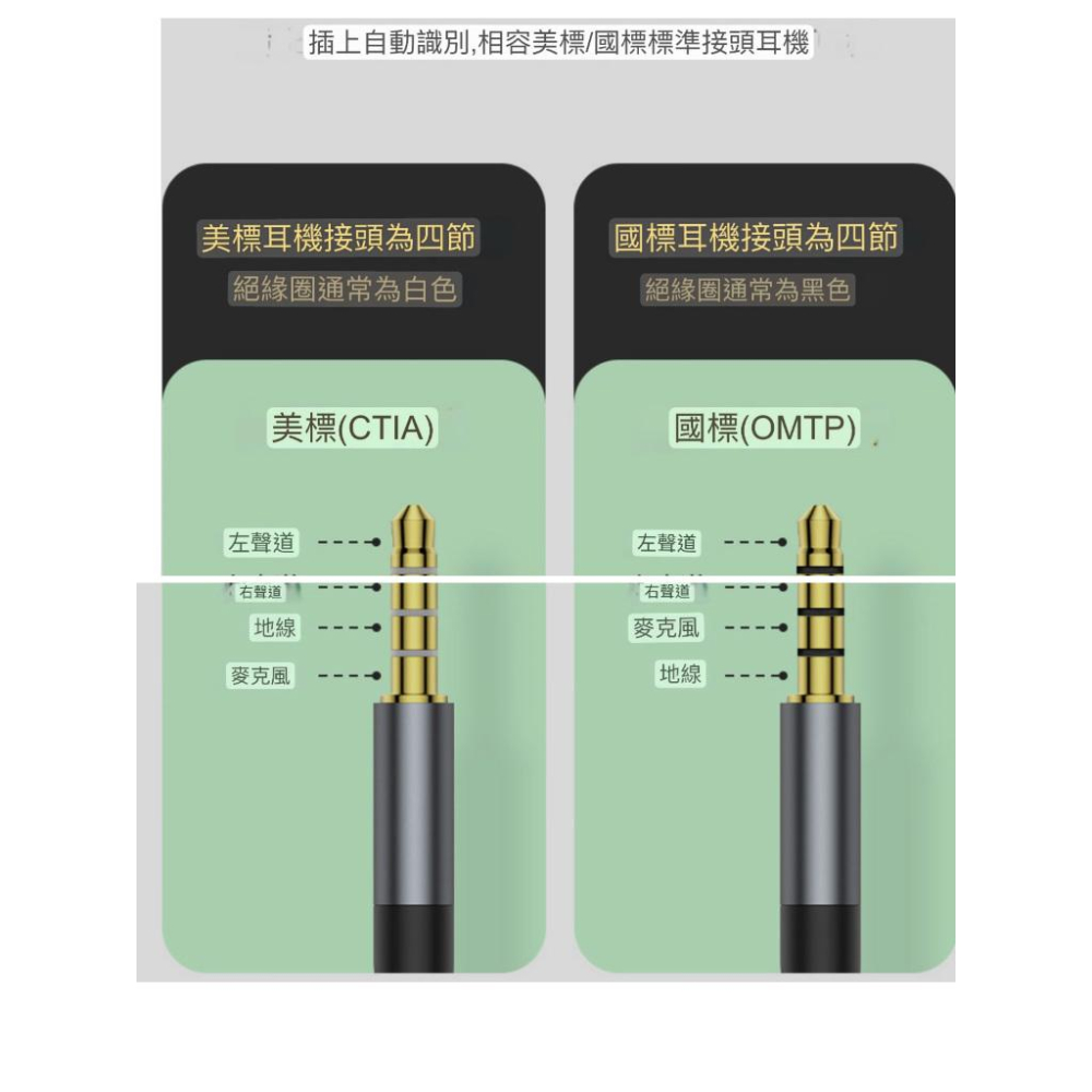 USB轉3.5mm母口耳機轉接頭手機插頭外接音效卡7.1音訊線-細節圖4
