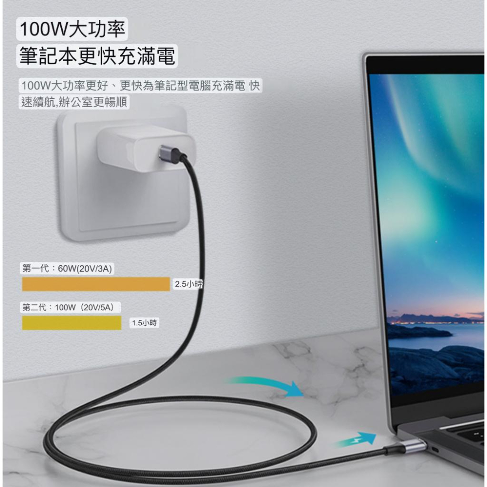 鍍金-蘋果15雙type c高品質抗拉扯3.1 gen2 pd100w 高畫質影音線 I15 充電線傳輸線 雙C全功能線-細節圖8