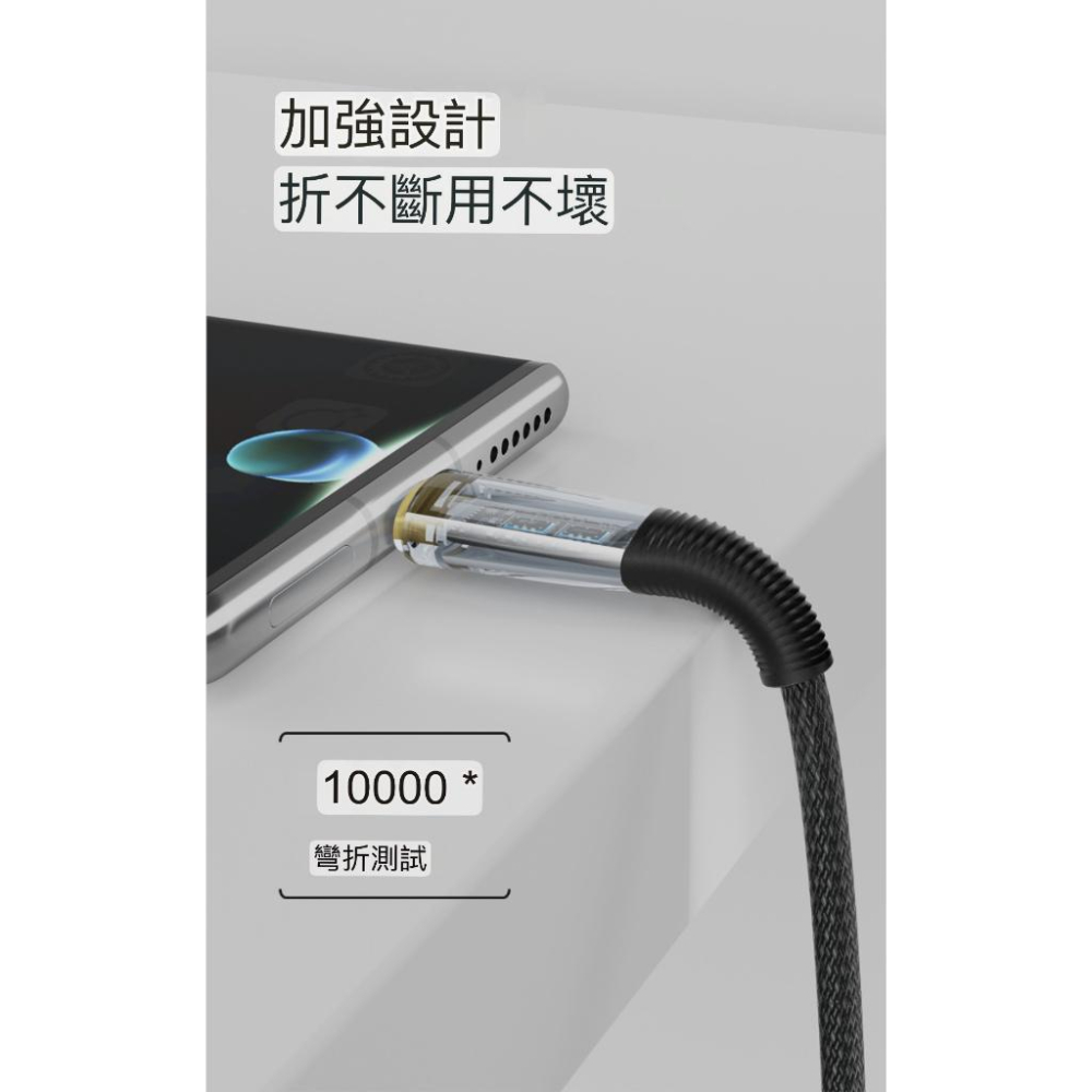 PD 100W IPHON15手機快充線3.0數據線 蘋果15傳輸線 透明數據線  華為小米 蘋果雙頭type-c充電線-細節圖5