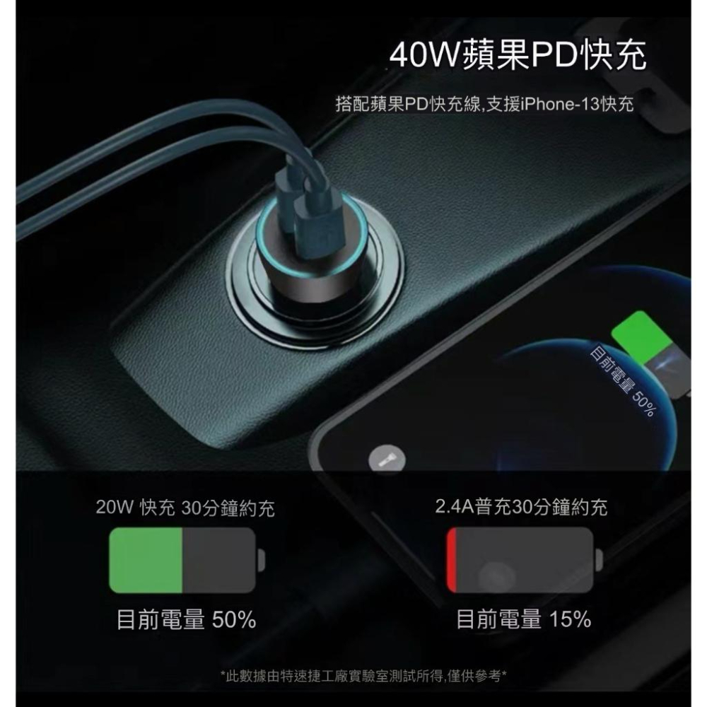 新款蘋果40W 雙TYPE-C 車充 車用充電頭 雙PD車充 40W車用充電器 一拖二點煙器車用手機充電閃充安卓蘋果通用-細節圖3