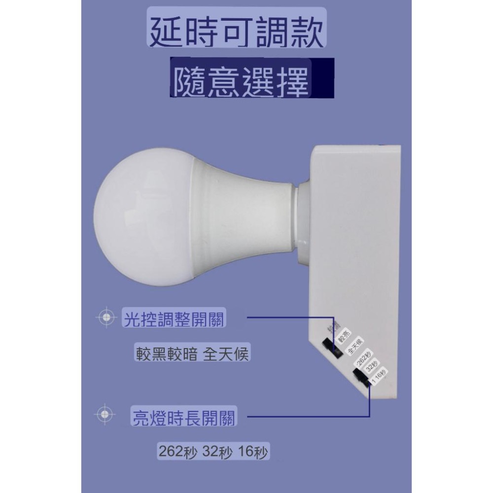 智能人體紅外感應燈座 可通用燈泡 感應燈座 E27螺口 感應燈座 LED感應開關燈 E27感應燈E27螺 口聲控語音燈頭-細節圖6