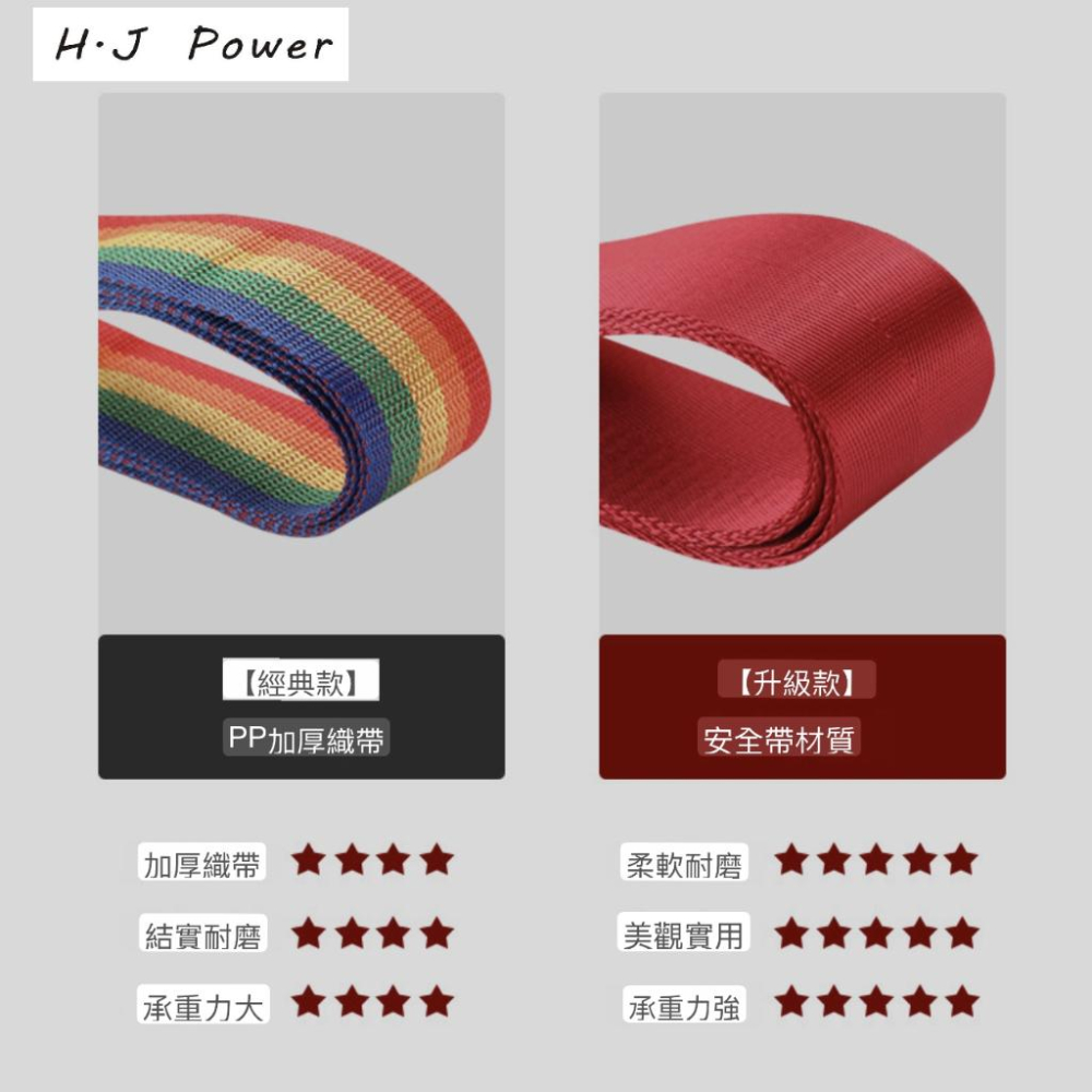 升級台灣加厚扯不斷行李束帶 海關/密碼鎖 行李箱綁帶 十字打包帶 安全固定托運旅遊箱 子保護束緊加固帶 捆綁繩 行李箱鎖-細節圖5