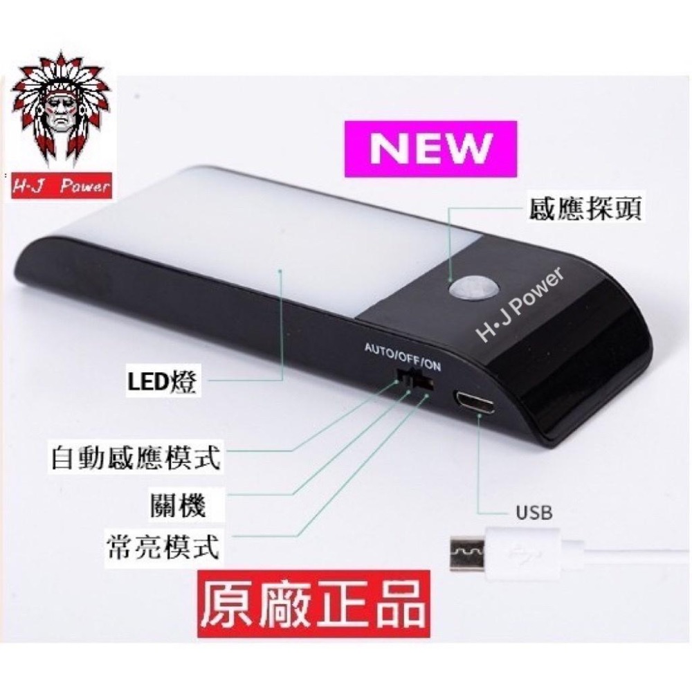 ⚡️感應燈高亮度⚡️ 車內燈 室內燈 車頂燈 小夜燈 緊急照明燈 紅外線人體感應燈 LED16 手電筒露營燈 車廂感應燈-細節圖3