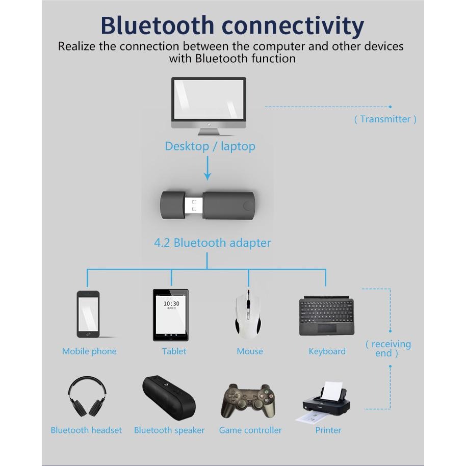 Mini BT4.2 WiFi 適配器 150Mbps 無線網卡穩定傳輸適用於 PC 筆記本電腦手機平板電腦無線鼠標耳機-細節圖5