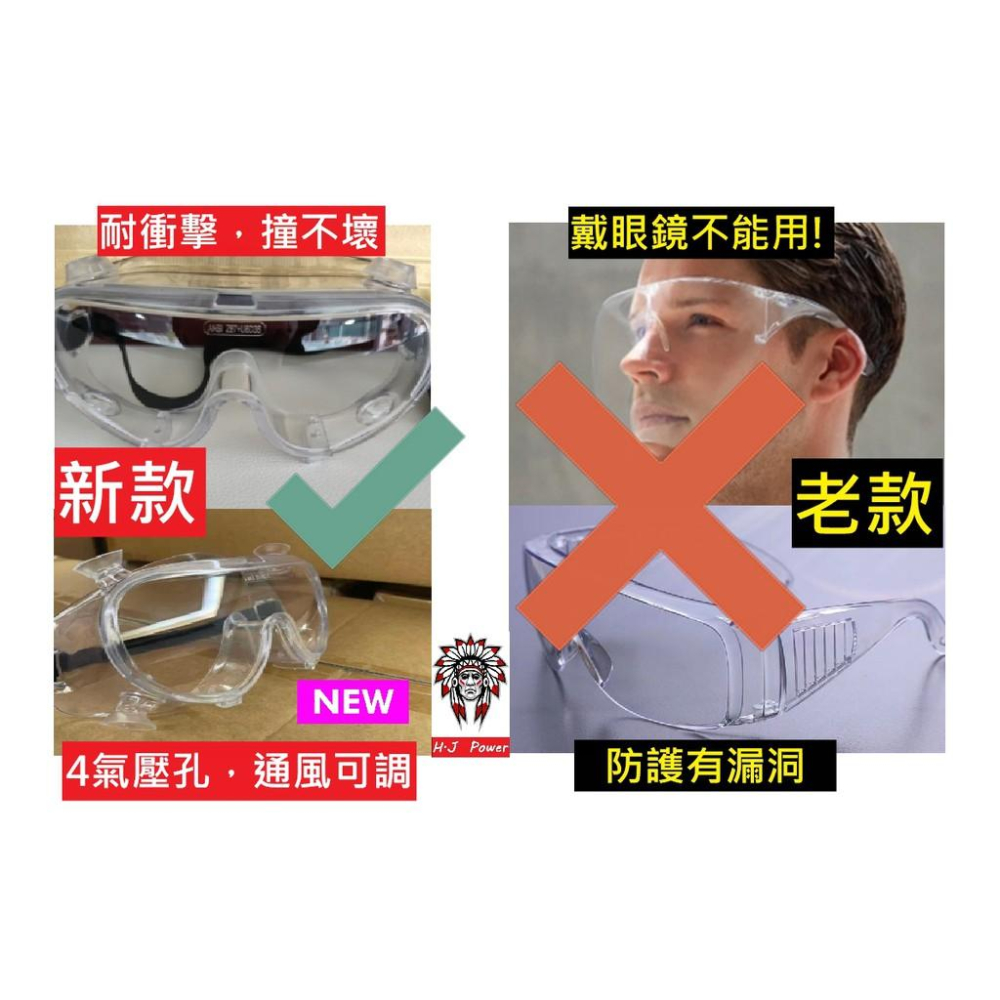防霧升級款 戴眼鏡也能用 防噴沫 可包覆眼鏡 全透明PC防爆鏡片抗紫外線全罩式防風防飛沫護目鏡 防紫外線UV400+防霧-細節圖6