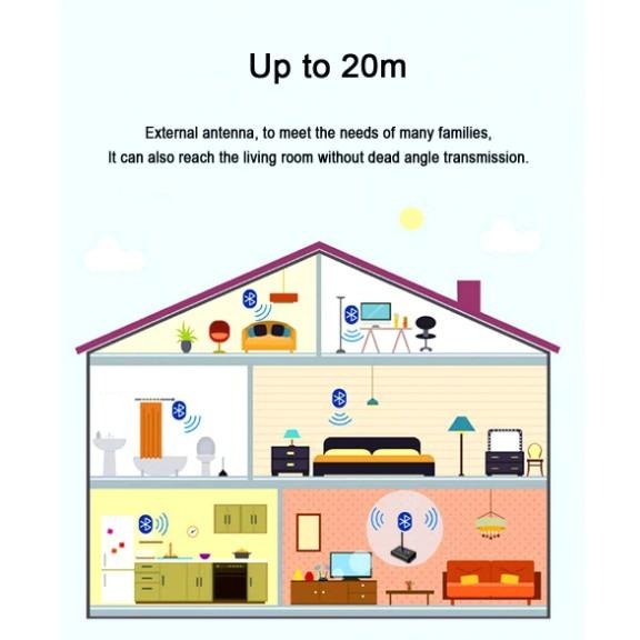 aptX HD CSR8675 藍牙5.0 MR265 無線音樂藍牙5.0 汽車 音源接收發射器 二合一 同軸 光纖音箱-細節圖4