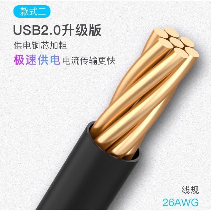 台灣出貨 純銅 USB延長線 公對母 電腦 隨身碟 鍵盤 數據連接加長線 USB2.0延長 滑鼠 祿訊 US003-細節圖5