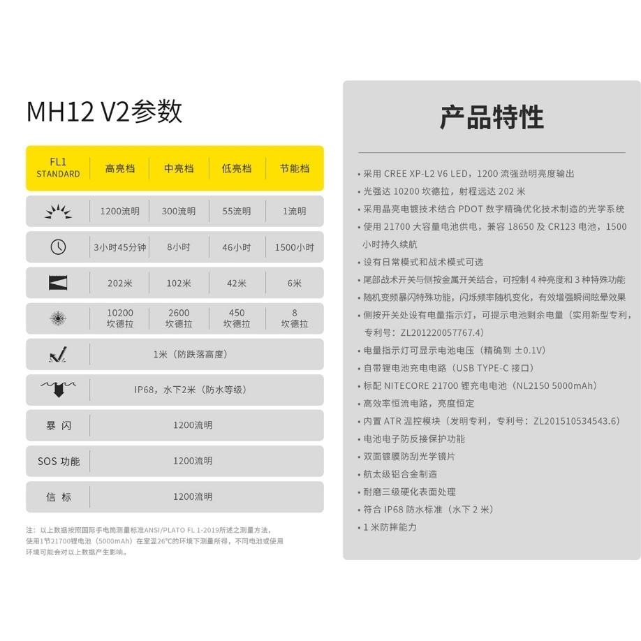 Nitecore  MH12 V2 1200 流明 強光type c 直充 21700 新版 超長續航防身 小直 手電筒-細節圖9