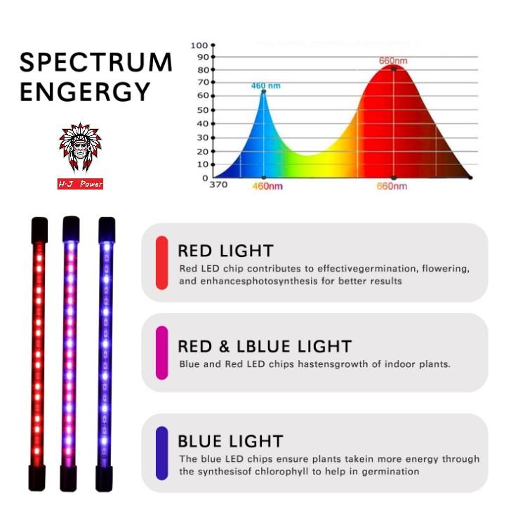 植物燈盆栽燈 全光譜 全波長 藍光USB LED植物生長燈 UV 花卉/多肉植物燈 紅藍燈光合作用補光燈 遙控自動關閉-細節圖8
