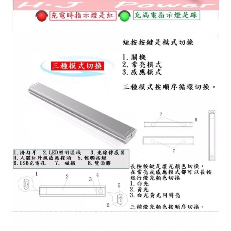 人體感應燈 加亮款 壁掛式 USB充電 智能人體感應燈 LED 櫥櫃燈 衣櫃燈 紅外感應 磁吸 燈條小夜燈 走廊燈 壁燈-細節圖5