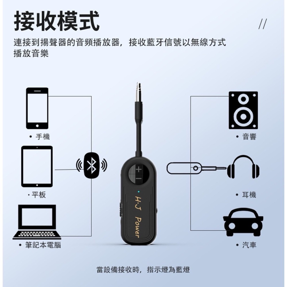 藍牙5.4無線音頻發射器/接收器 M28音訊接收器/ 藍牙發射器 airfly pro AUX 3.5mm車載藍芽接收器-細節圖5