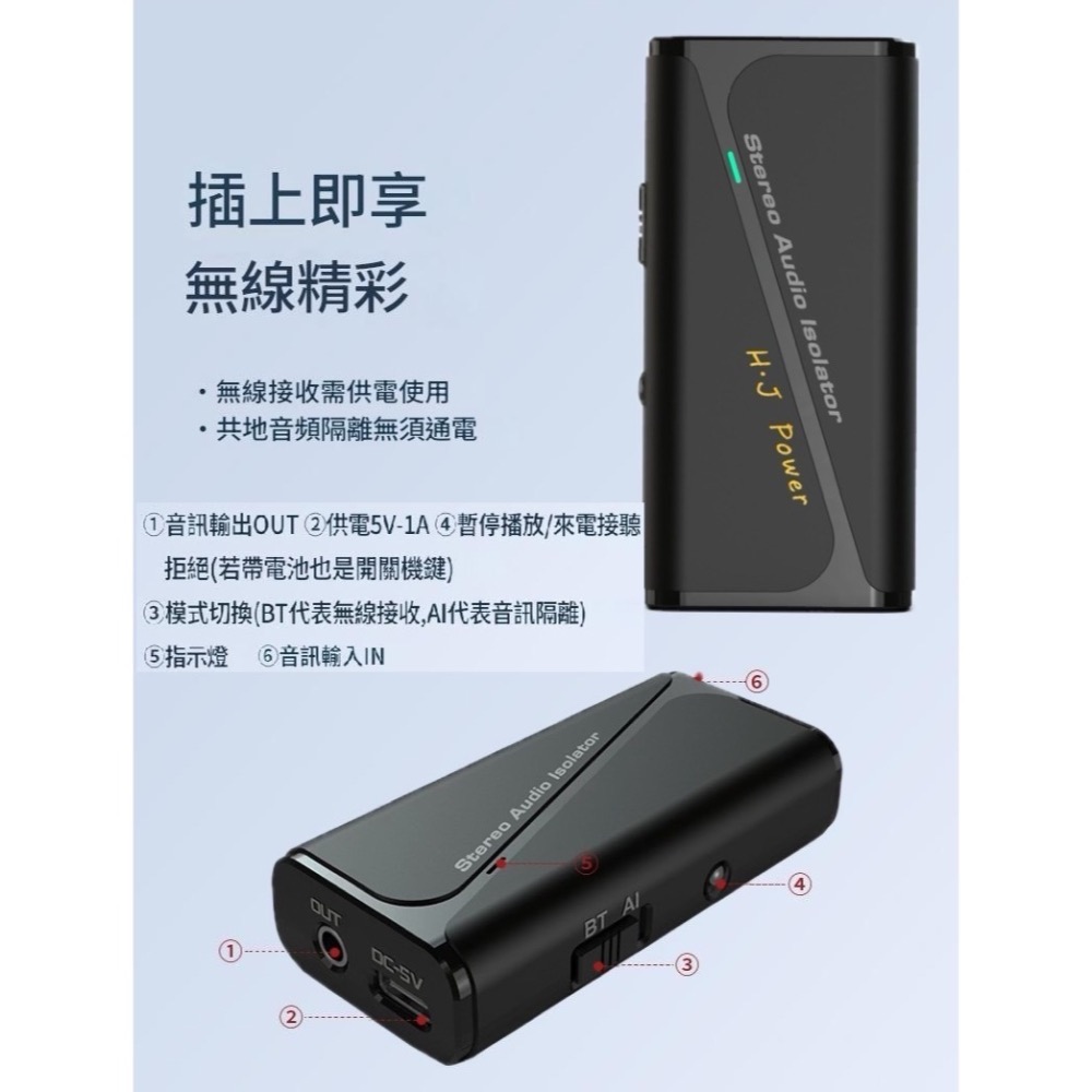 AI降噪+5.4無線藍牙接收器音源隔離 導航 無線藍牙接收器 車載接收器 智能AI隔離器 電腦降噪 接收器音樂雜音濾波器-細節圖2