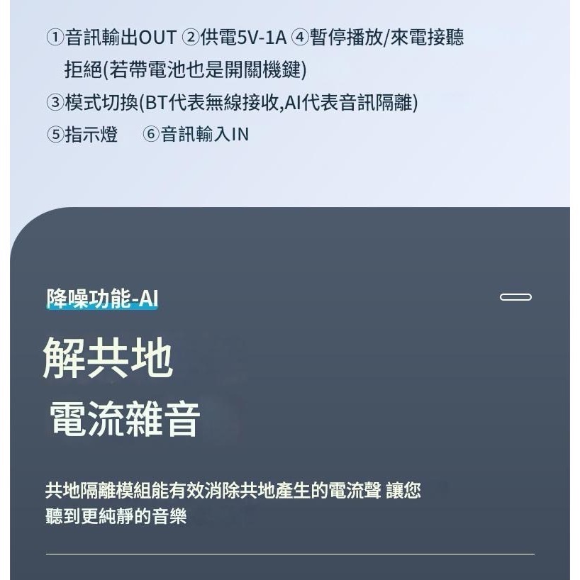 AI降噪+5.4無線藍牙接收器音源隔離 導航 無線藍牙接收器 車載接收器 智能AI隔離器 電腦降噪 接收器音樂雜音濾波器-細節圖8