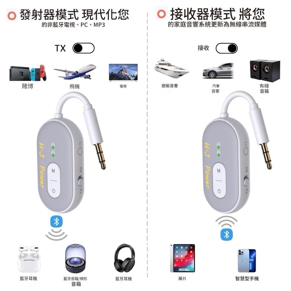 雙機2拖2 高通APTX HD低延遲 藍牙接收器發射器 AirFly pro Adaptive  Low Latency-細節圖5