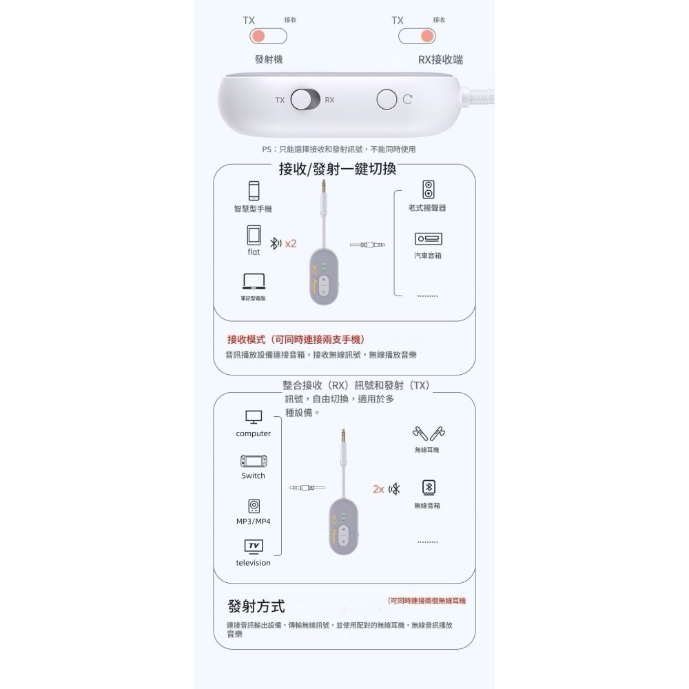 雙機2拖2 高通APTX HD低延遲 藍牙接收器發射器 AirFly pro Adaptive  Low Latency-細節圖7