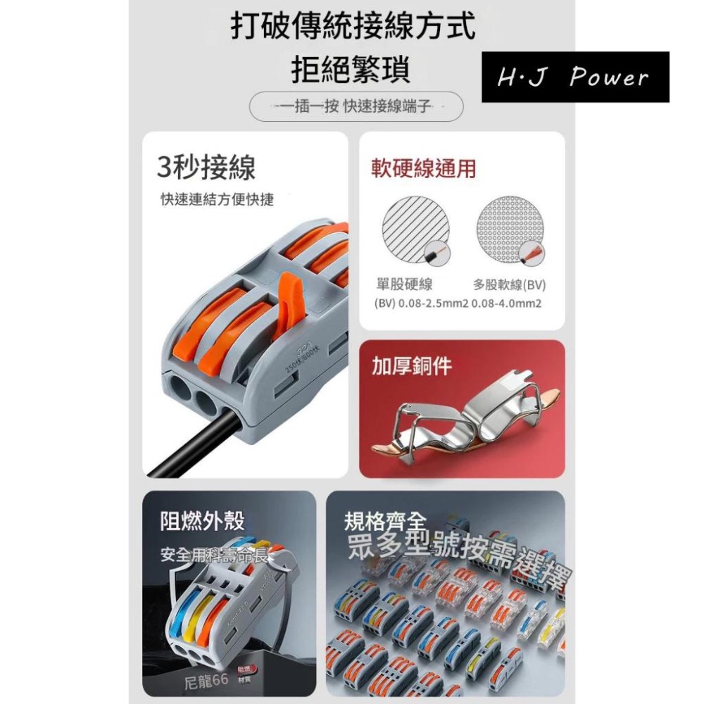 🚀【快速接線端子】免螺絲設計｜透明彩色款｜穩固耐用・一插即連・提升效率💡配線接頭家用照明接線 吊燈連接 快速接線端子-細節圖5