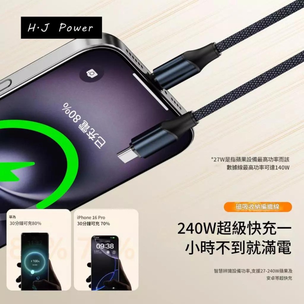 240W快充線5A480Mbps EPR協議SPR快充線 編織充電線 PD安卓Type-C手機數據線 QC磁吸式傳輸充電-細節圖3