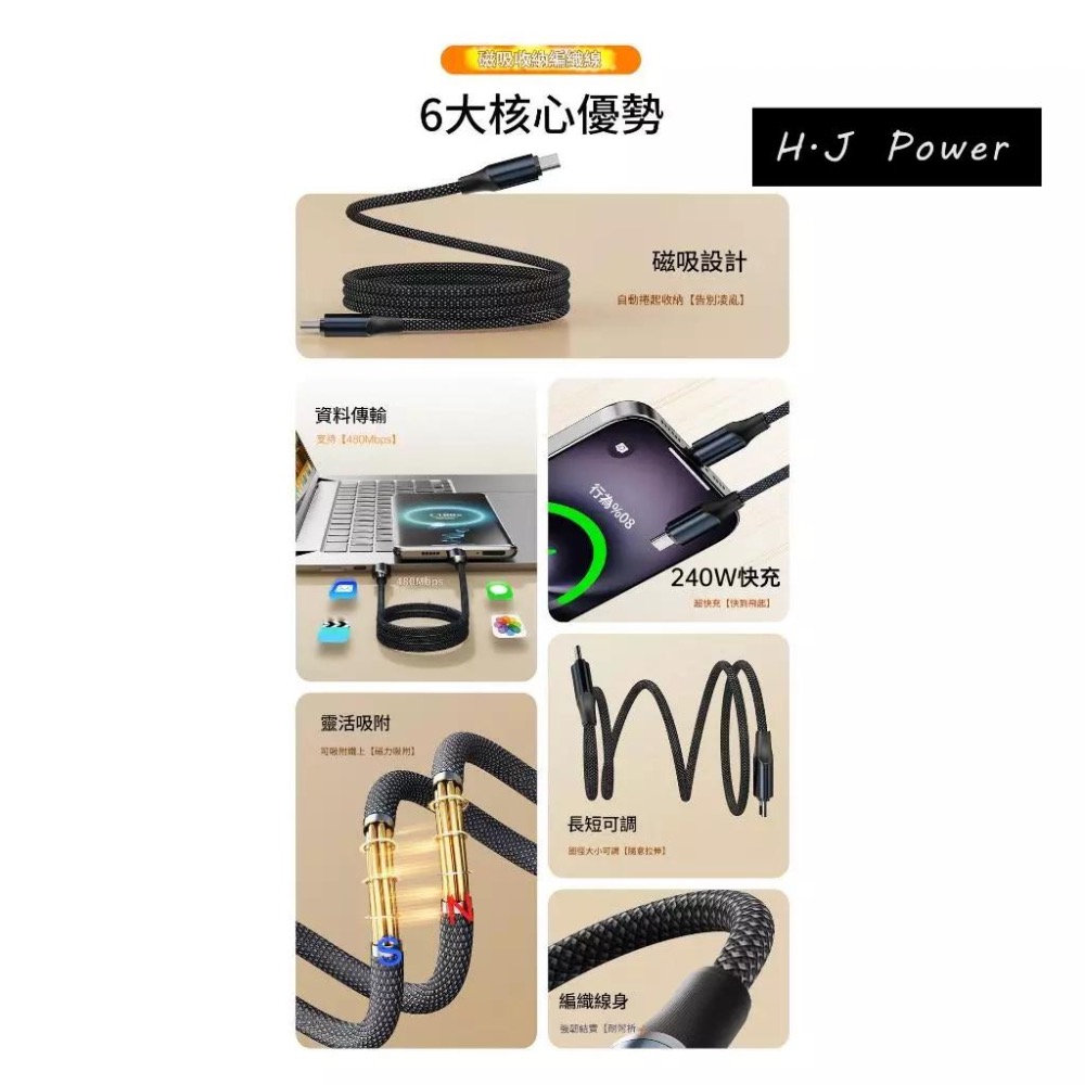 240W快充線5A480Mbps EPR協議SPR快充線 編織充電線 PD安卓Type-C手機數據線 QC磁吸式傳輸充電-細節圖8