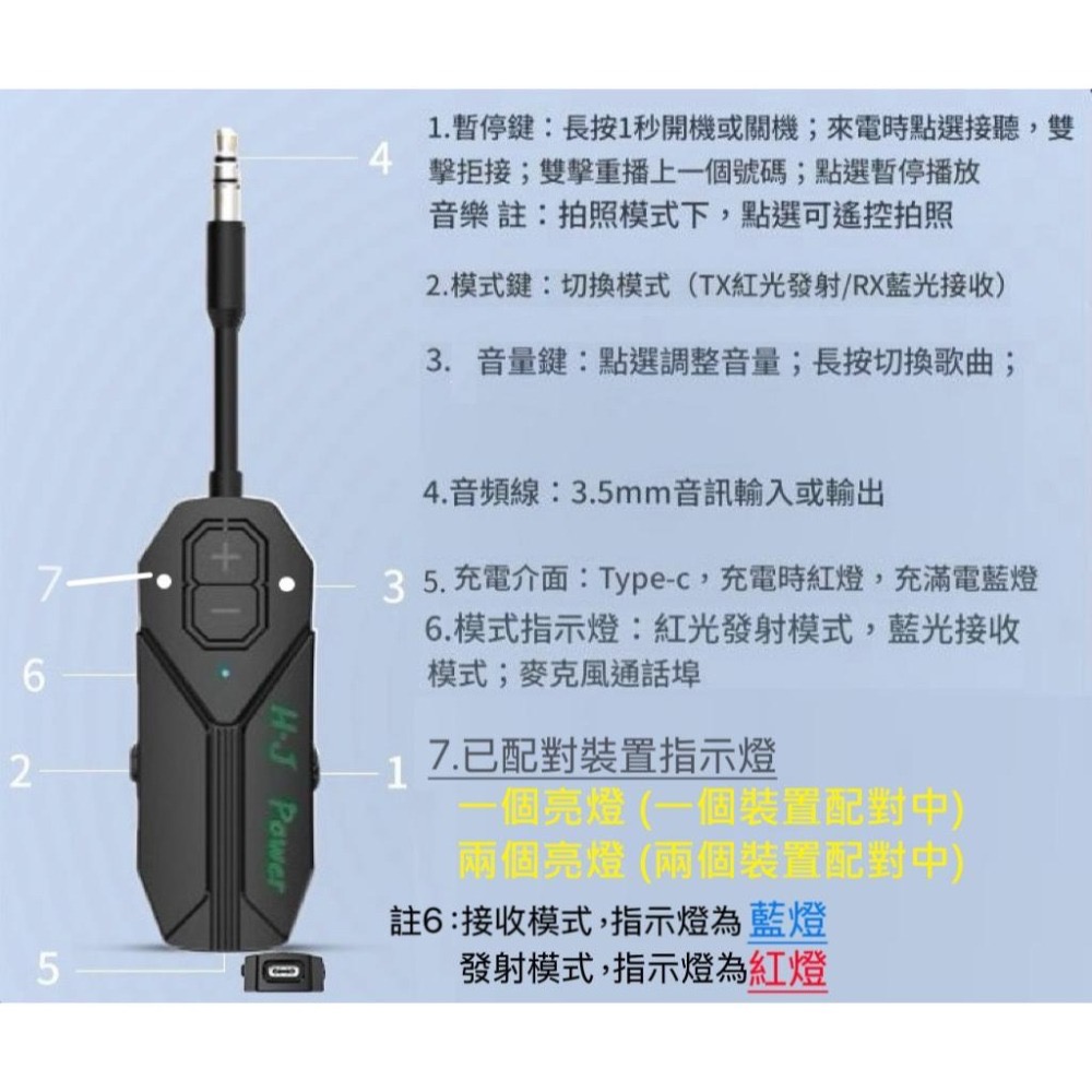 (多設備雙連神器) 藍牙接收發射器 音樂發射器 藍牙音樂接收器 藍牙發射器 無線 音樂播放器 無線藍芽發射器 耳機發射器-細節圖3