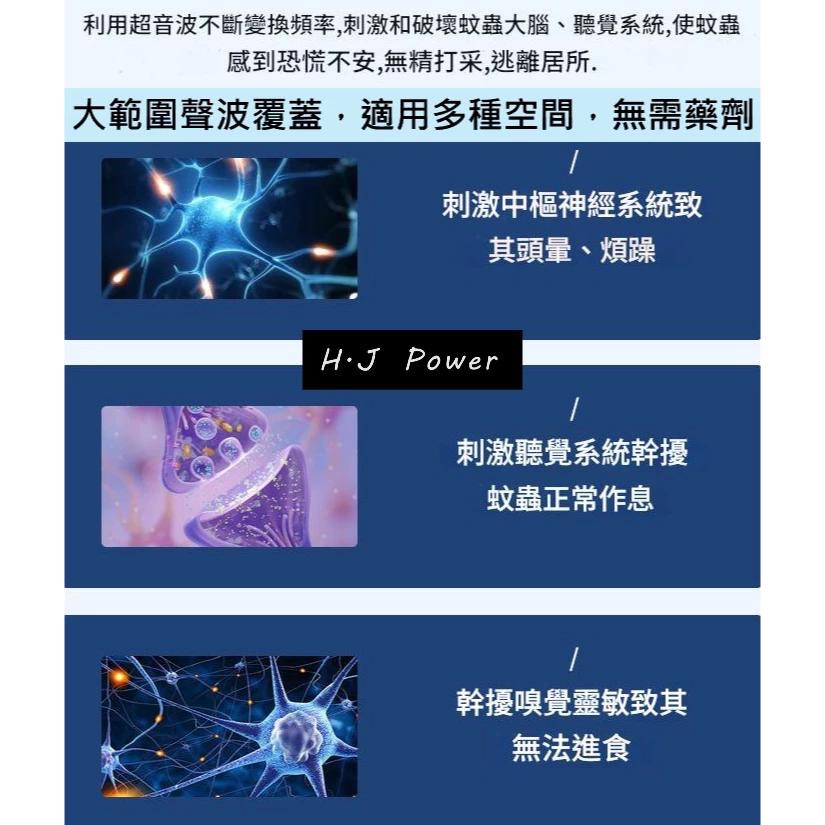 台灣出貨USB超音波環境改善器 小動物/昆蟲 大範圍聲波覆蓋 智慧聲波技術 營造舒適環境 多種空間 聲波頻率變化可干擾-細節圖6