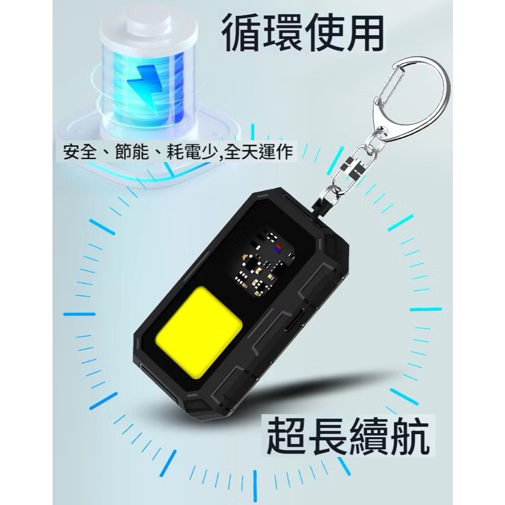 台灣出貨USB超音波環境改善器 小動物/昆蟲 大範圍聲波覆蓋 智慧聲波技術 營造舒適環境 多種空間 聲波頻率變化可干擾-規格圖9