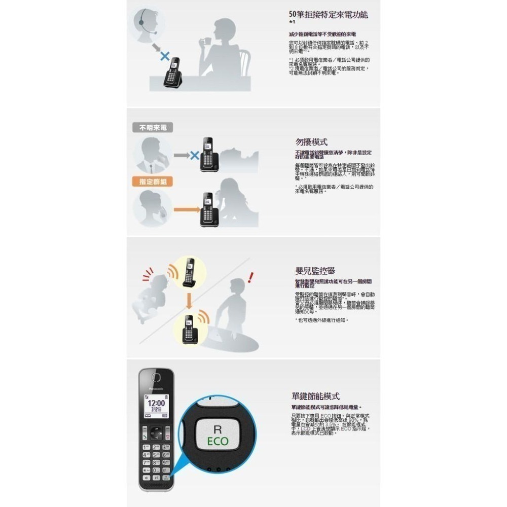 【公司貨贈三星電動牙刷】國際牌Panasonic KX-TGD310TW /KX-TGD310 中文無線電話-細節圖3