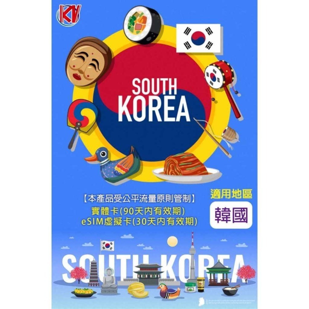 《公司貨含稅》KV快易通 韓國上網卡/旅遊卡/高速後降速吃到飽 【每日重置型/固定流量型】-細節圖4