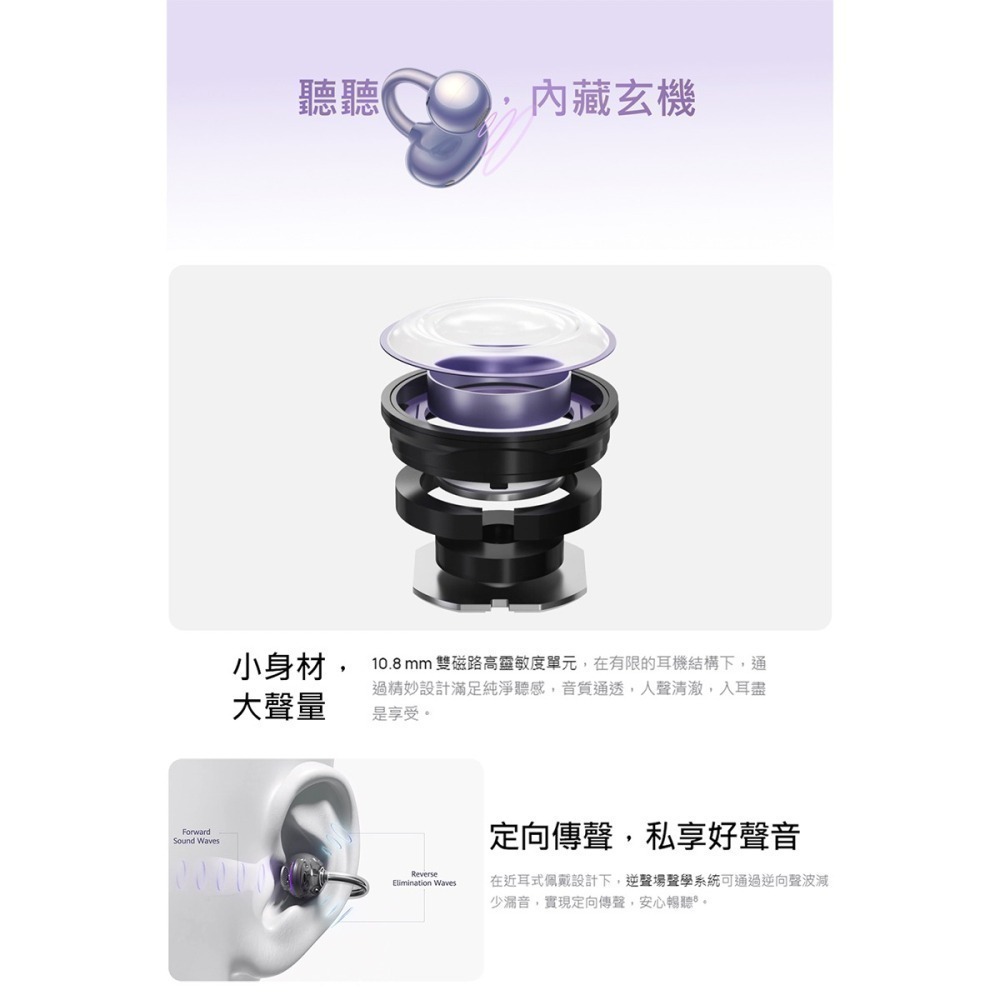 《公司貨含稅》HUAWEI FreeClip 開放式/耳夾式真無線降噪藍牙耳機-細節圖3