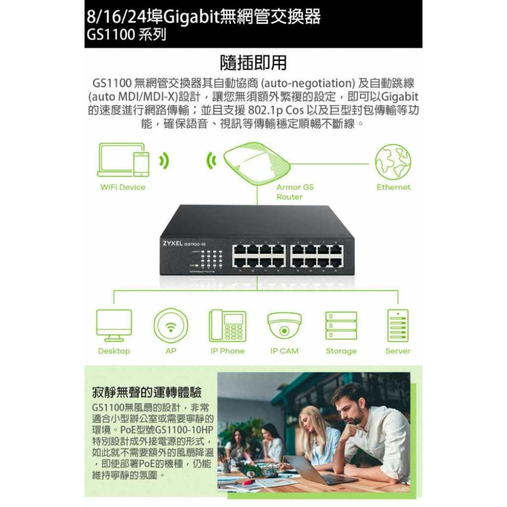 《公司貨含稅》ZYXEL 合勤 GS1100-16 v3 16埠Gigabit網路交換器-細節圖3