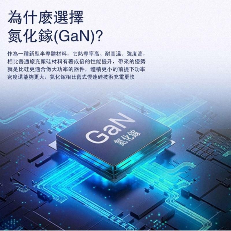 《公司貨含稅》MEGA KING 65W氮化鎵PD快充旅充頭(適用APPLE iPhone/iPad/Air/MAC)-細節圖4