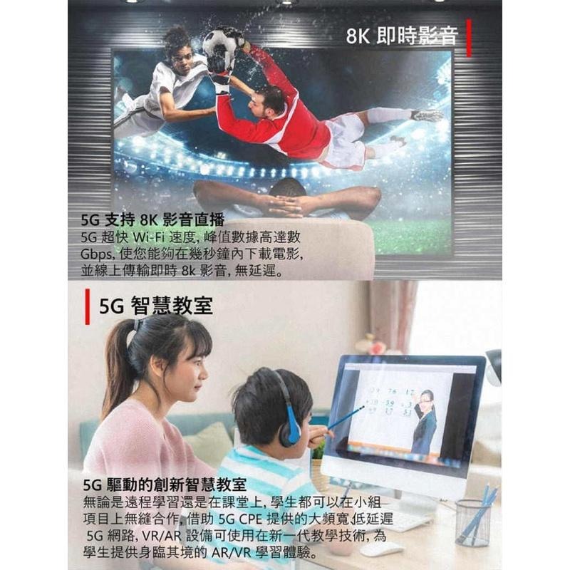 《公司貨含稅》TCL LINKHUB HH512 5G NR AX5400 WiFi 6 無線路由器(5G分享器)-細節圖6