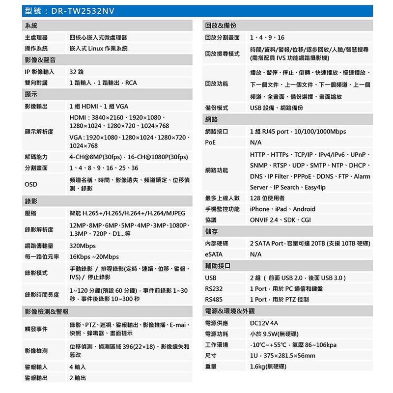 《公司貨含稅》SAMPO 聲寶 DR-TW2532NV 32路NVR錄影主機-細節圖3