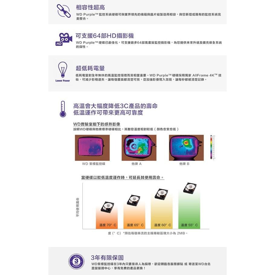 【公司貨含稅三年保】WD Purple 4TB 紫標3.5吋監控專用碟 監控碟 裸裝-細節圖4