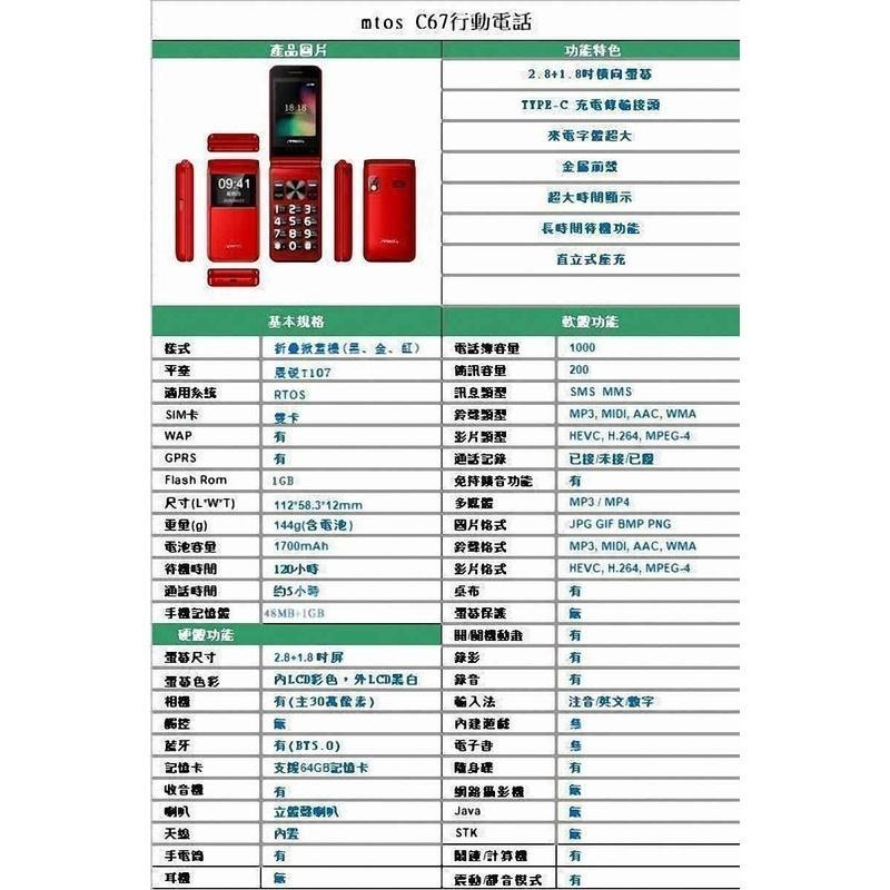 《公司貨含稅》mtos C67 雙螢幕2.8吋摺疊4G超長續航手機Type-C /老人機/長輩機(公司貨全配)-細節圖8