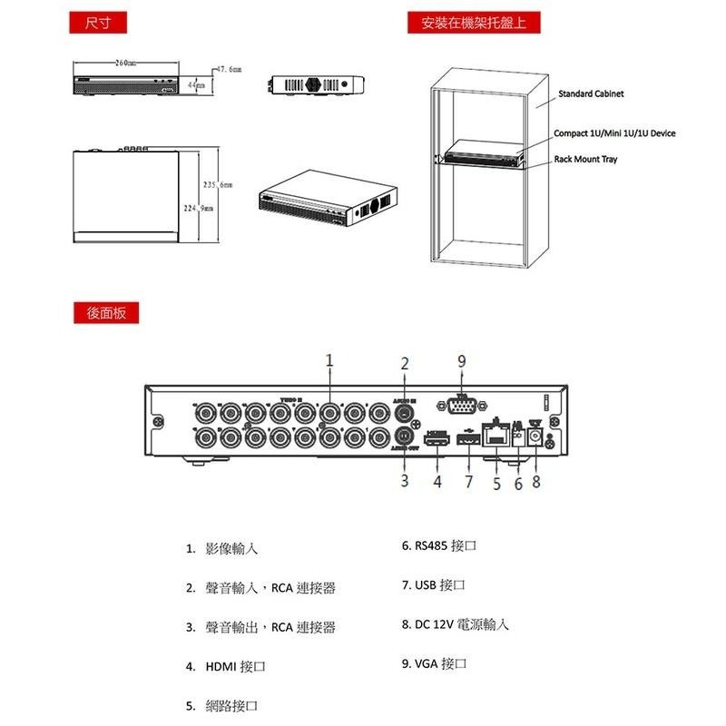 《公司貨含稅》SAMPO 聲寶 DR-TW1516S 16路智慧型路智慧型五合一監控主機-細節圖4