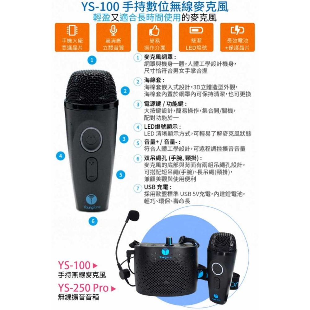 《公司貨含稅》YoungTone 養聲堂二代 YS-100+YS-250 Pro 手持數位無線麥克風+無線擴音音箱組-細節圖3