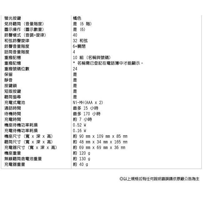 【公司貨贈三星眼部按摩器】國際牌Panasonic KX-TGD312TW / KX-TGD312中文雙子機無線電話-細節圖7