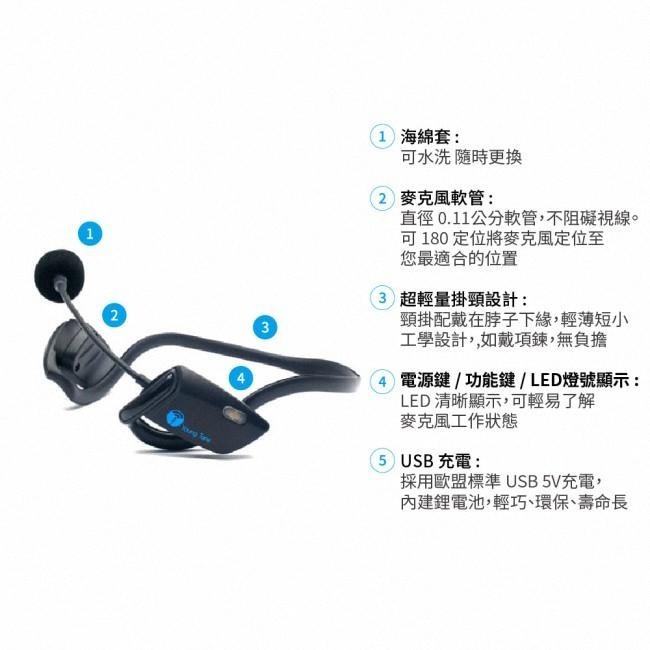 【公司貨含稅免運贈收納包】YoungTone 養聲堂二代 YS-150+YS250 頸掛數位無線麥克風+擴音音箱組-細節圖6